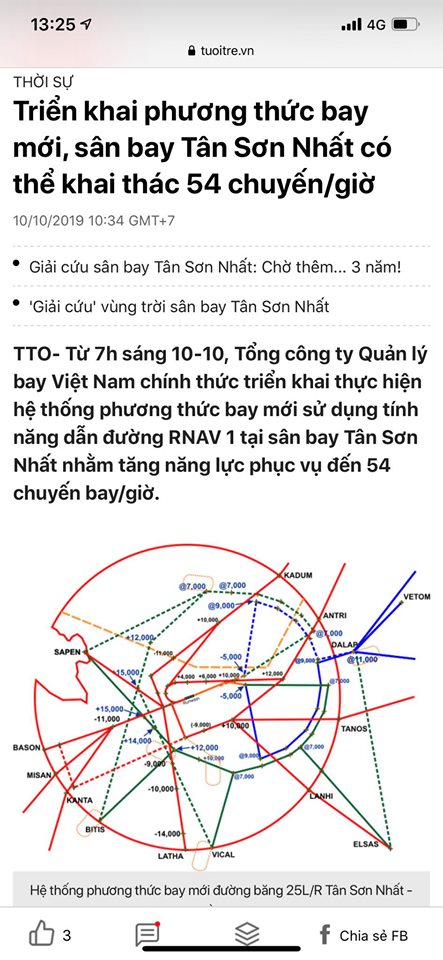 Tân Sơn Nhất