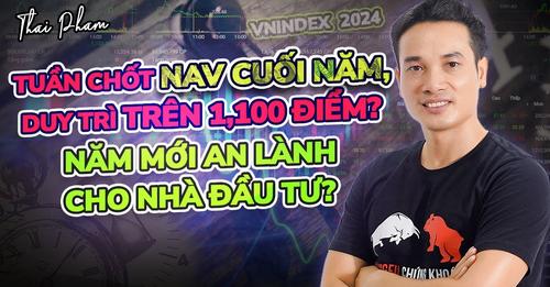 ĐIỂM TIN TÀI CHÍNH NGÀY 2512/2023