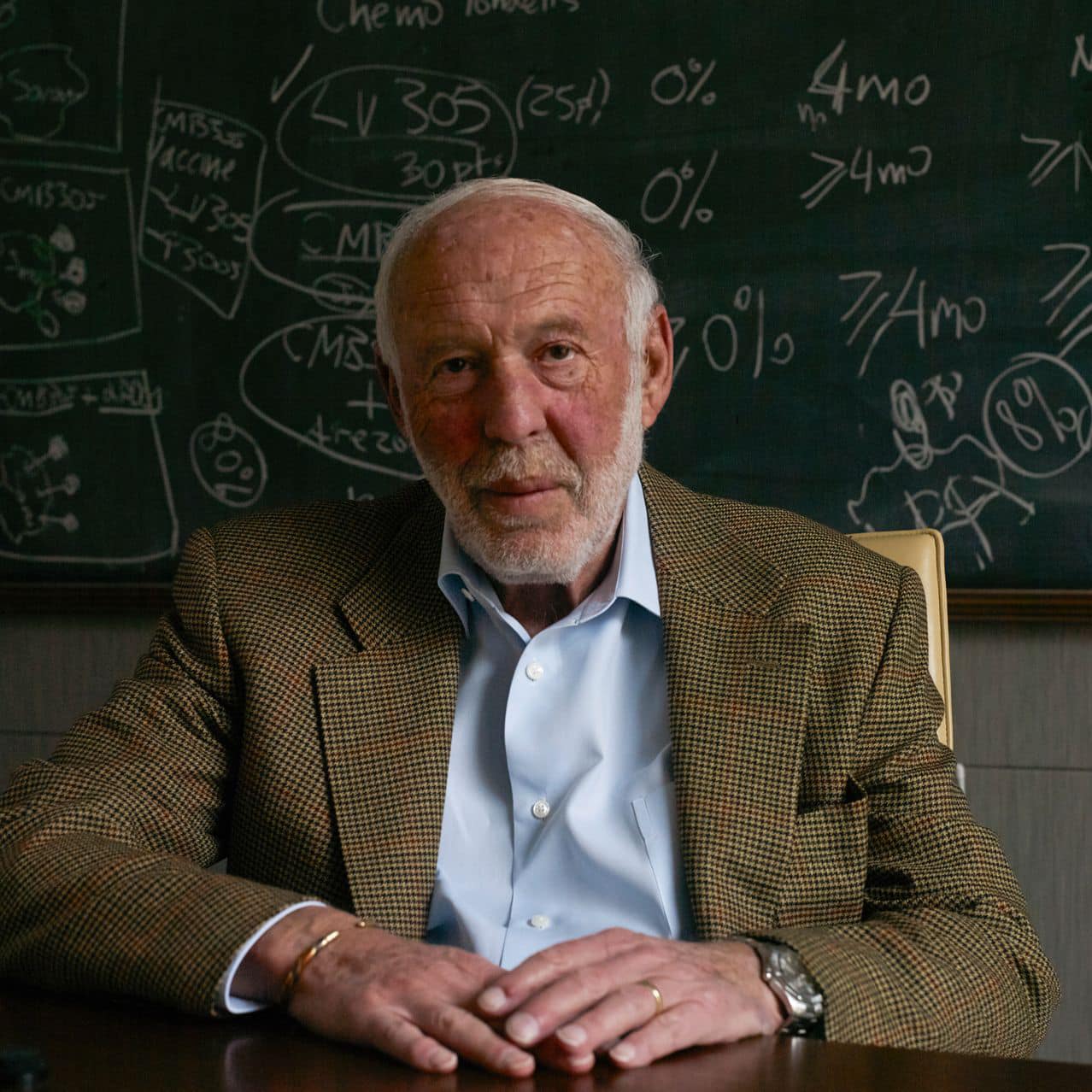 RIP SIR! Jim Simons