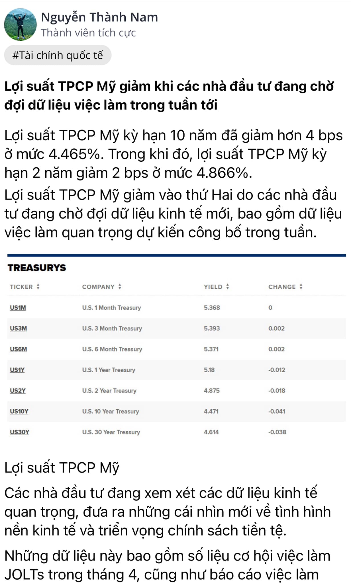 ĐIỂM TIN TÀI CHÍNH NGÀY 4/6/2024