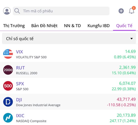 Nhật kí chợ 17.12.2024