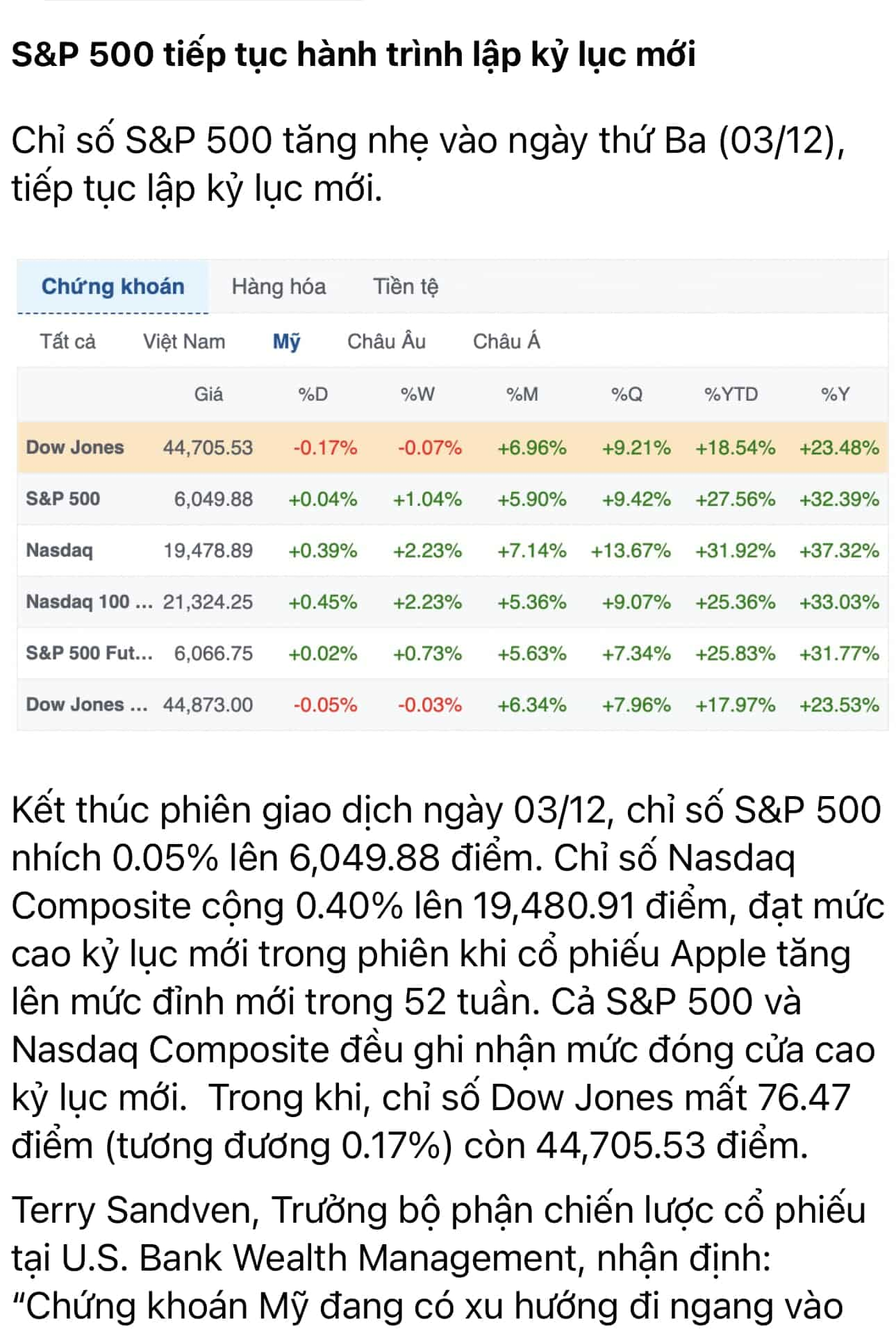 ĐIỂM TIN TÀI CHÍNH NGÀY 4/12