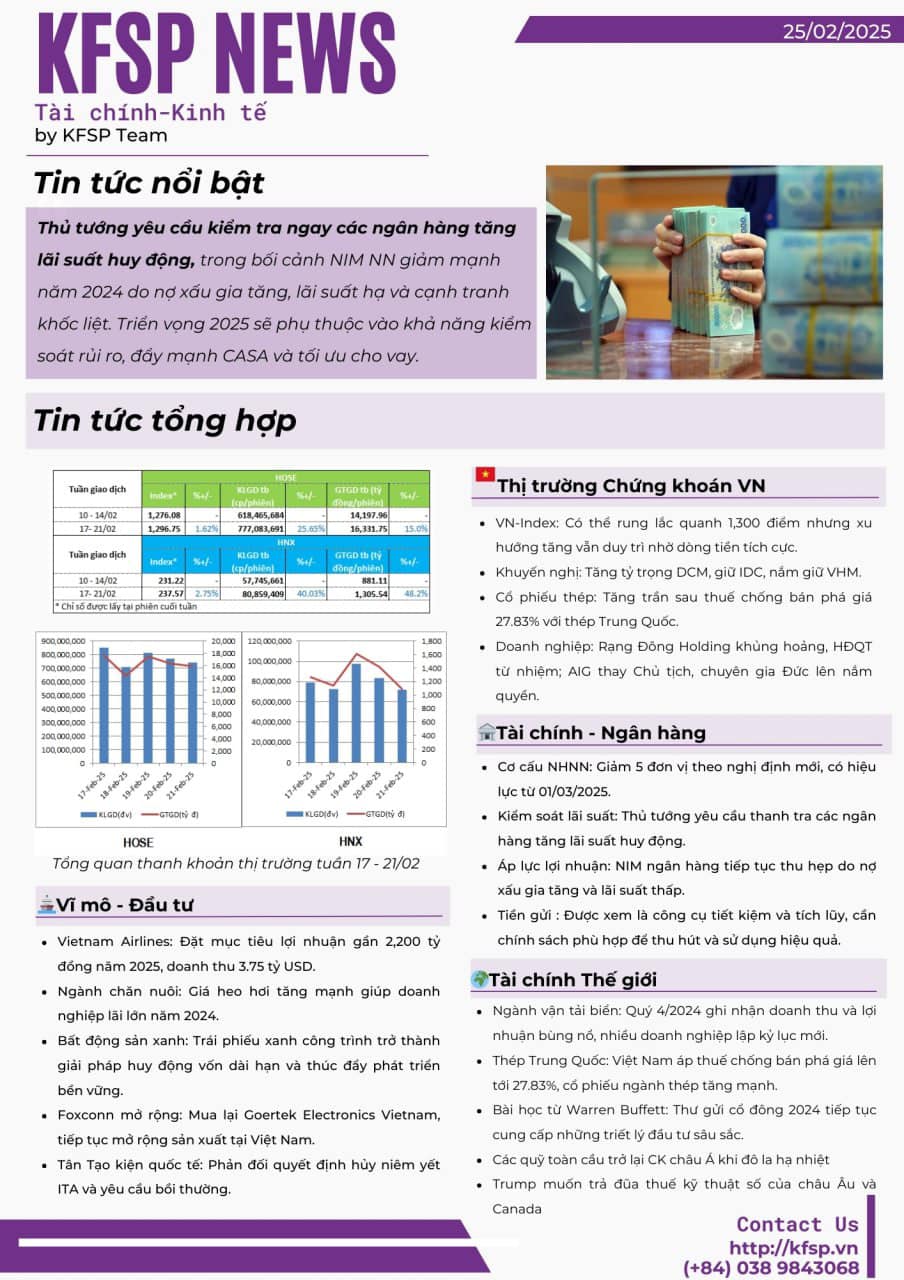ĐIỂM TIN TÀI CHÍNH NGÀY 25/2/2025