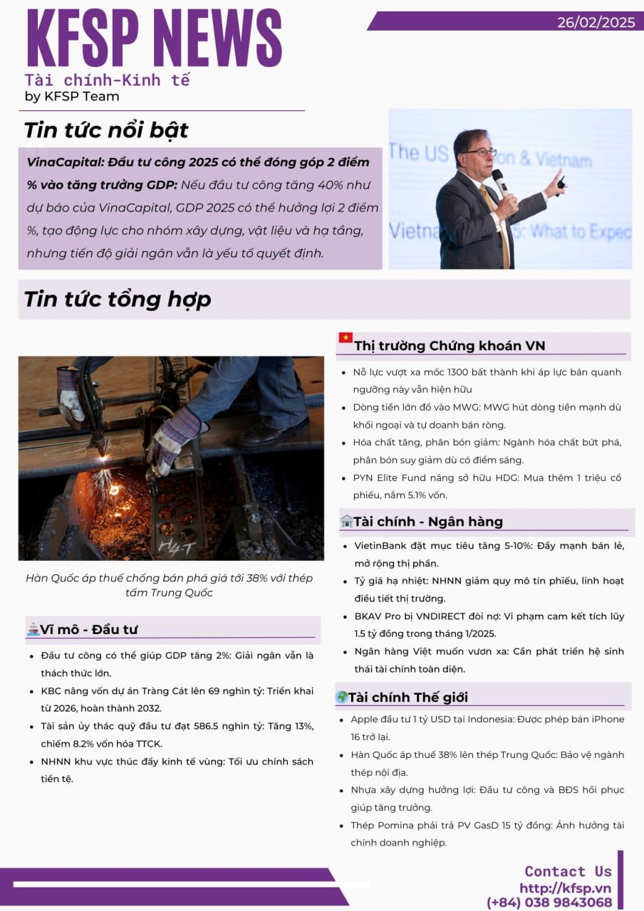 ĐIỂM TIN TÀI CHÍNH NGÀY 26/2/2025