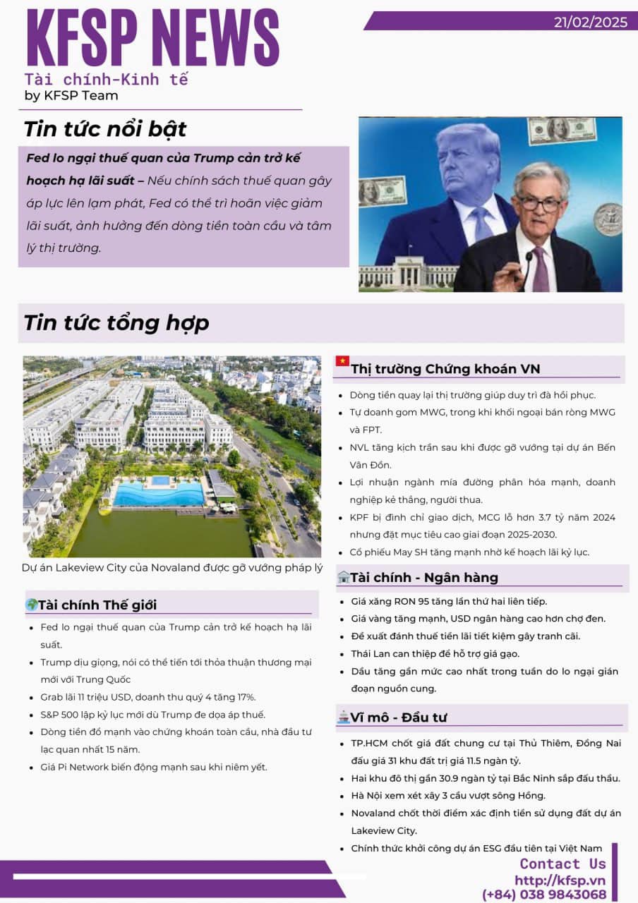 ĐIỂM TIN TÀI CHÍNH NGÀY 21/2/2024