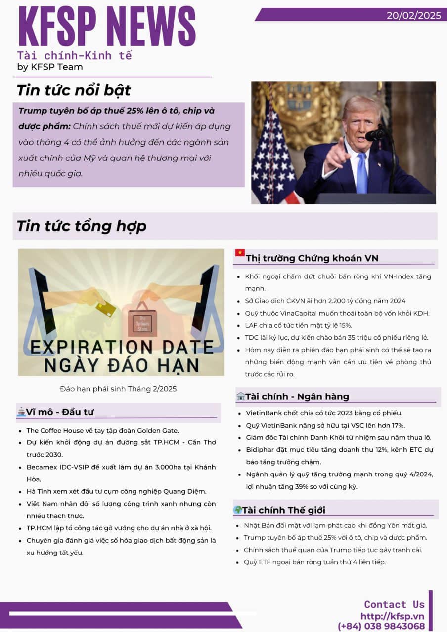 ĐIỂM TIN TÀI CHÍNH NGÀY 20/2/2025