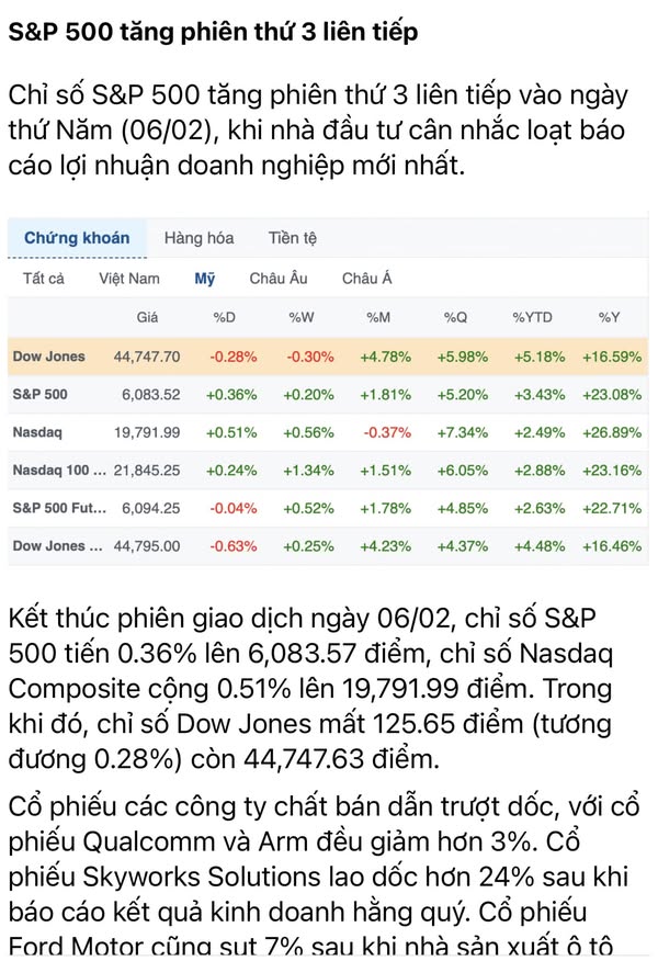 ĐIỂM TIN TÀI CHÍNH NGÀY 7/2/2025