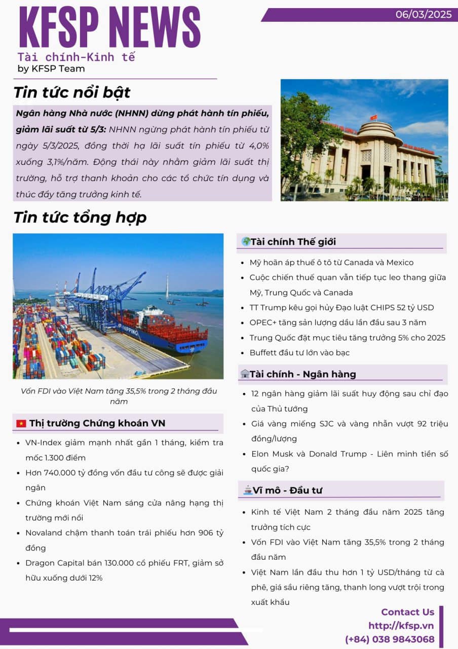 ĐIỂM TIN TÀI CHÍNH NGÀY 6/3/2025