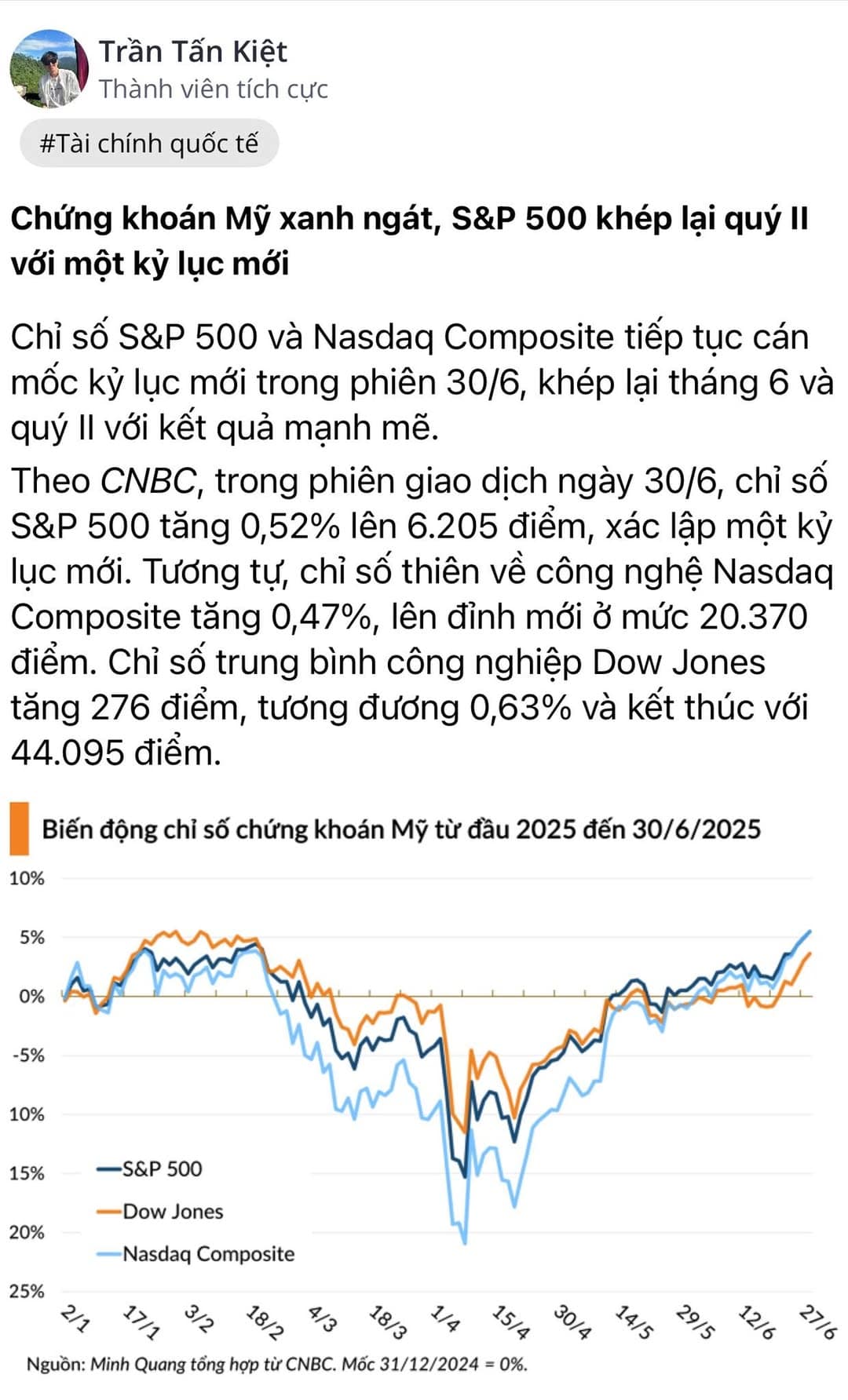 Điểm tin tài chính ngày 01/07/2025