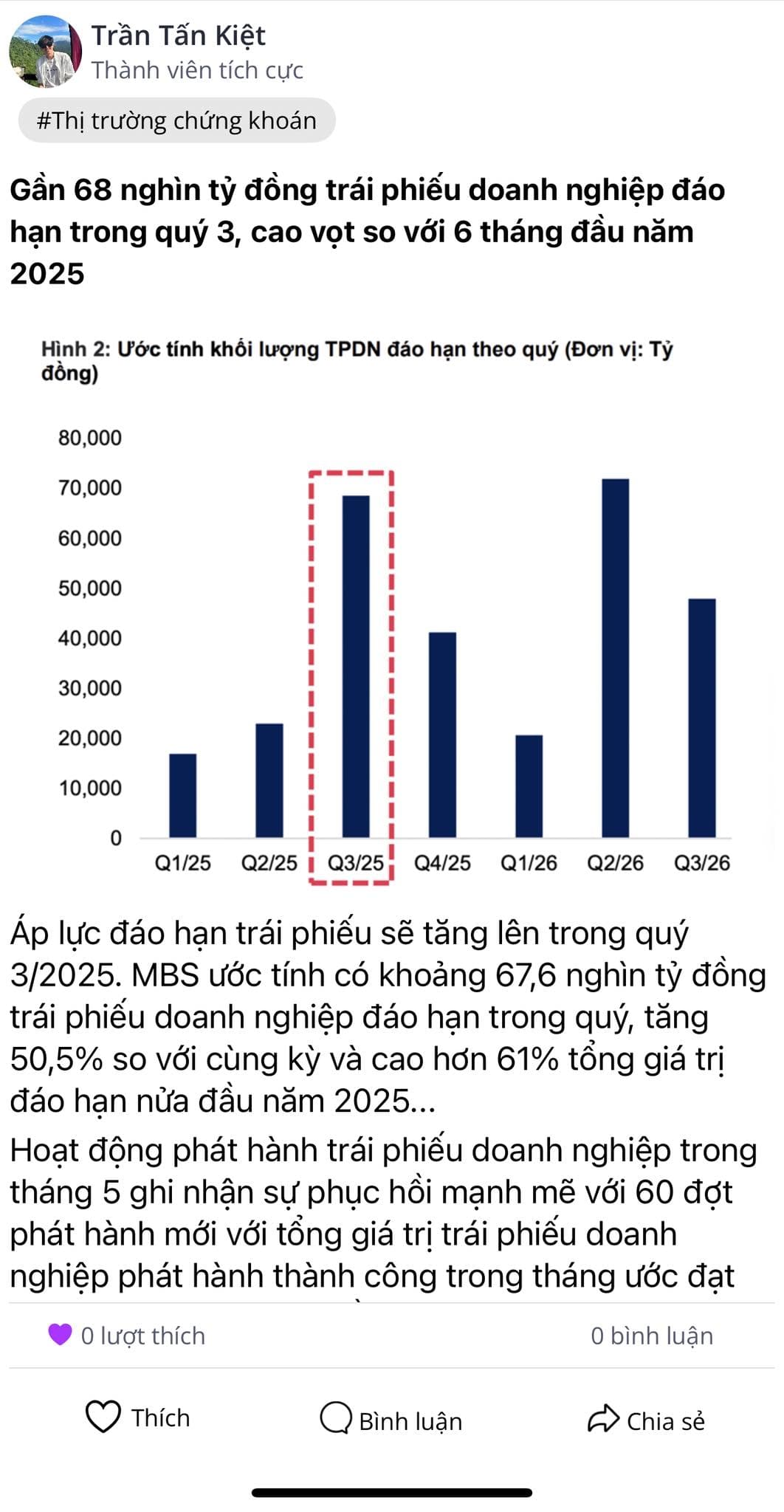 Điểm tin tài chính ngày 27/06/2025