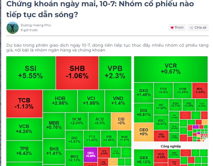 Điểm tin tài chính ngày 10/07/2025